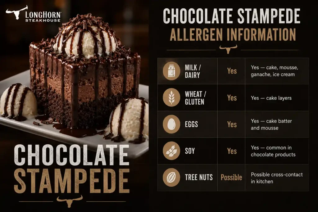 Chocolate Stampede® 3 chocolate stampede allergen info