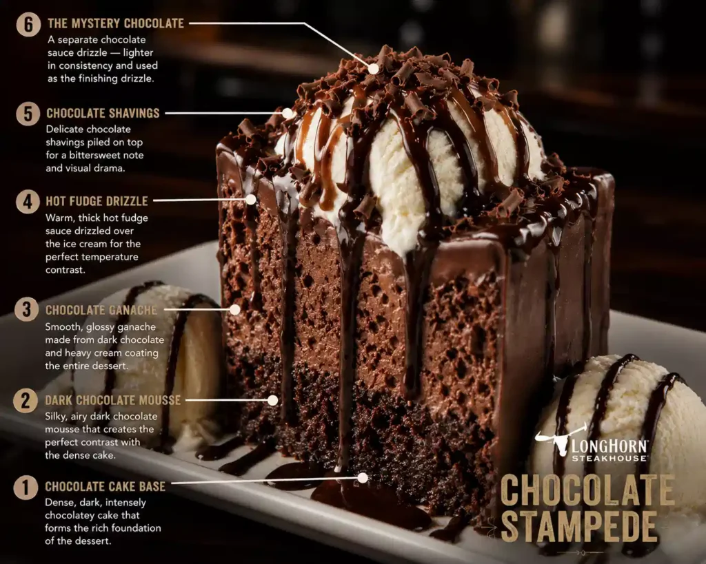 Chocolate Stampede® 2
longhorn-6-layered-chocolate-stampede