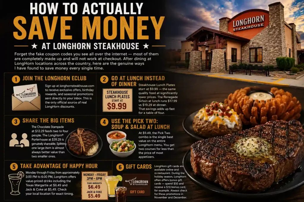 saving tips at longhorn steakhouse
